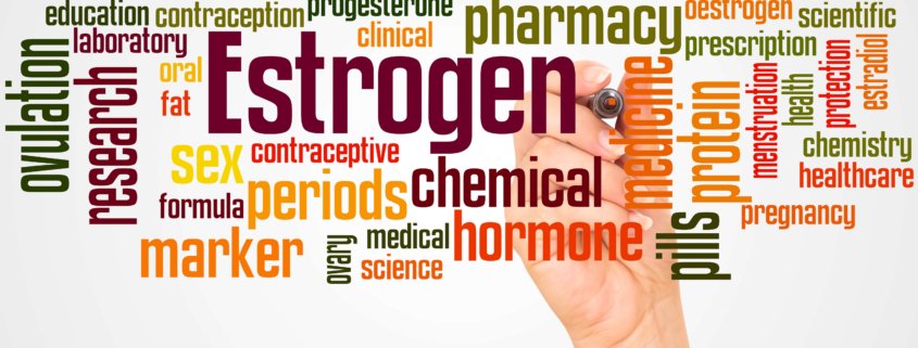 Estrogen Hormone Word Cloud